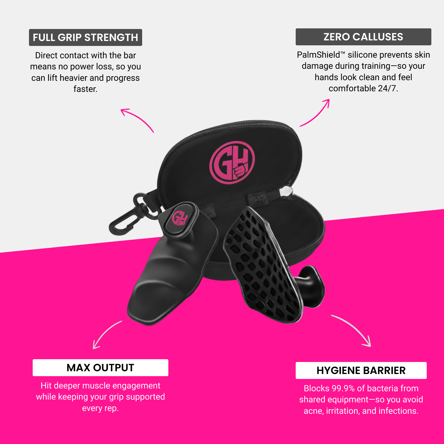 GripHer™ PalmShield