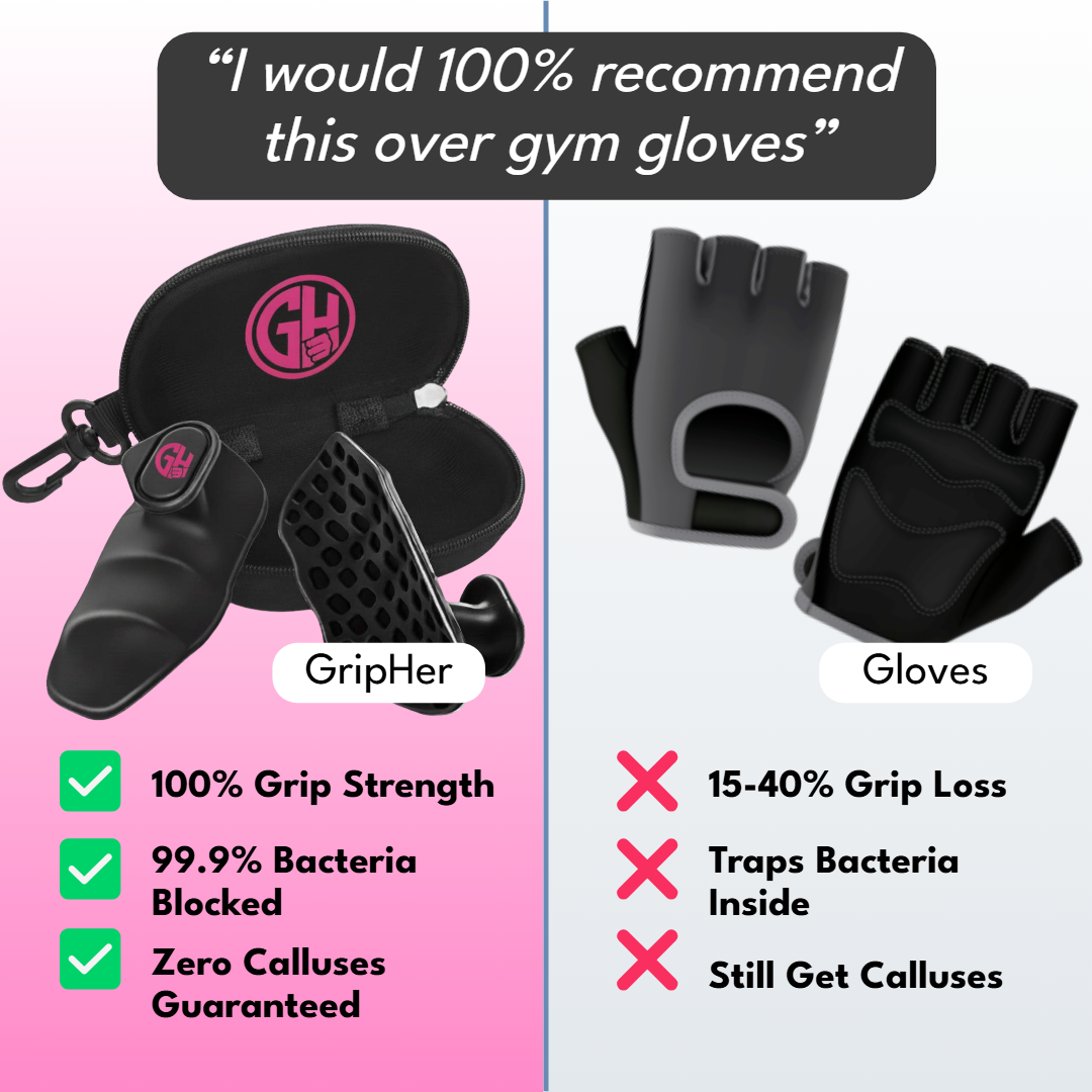 GripHer™ PalmShield